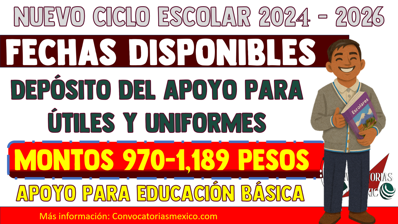 ¡Hasta $1,189! Esto necesitas para recibir útiles y uniformes Mi Beca para Empezar 2025-2026