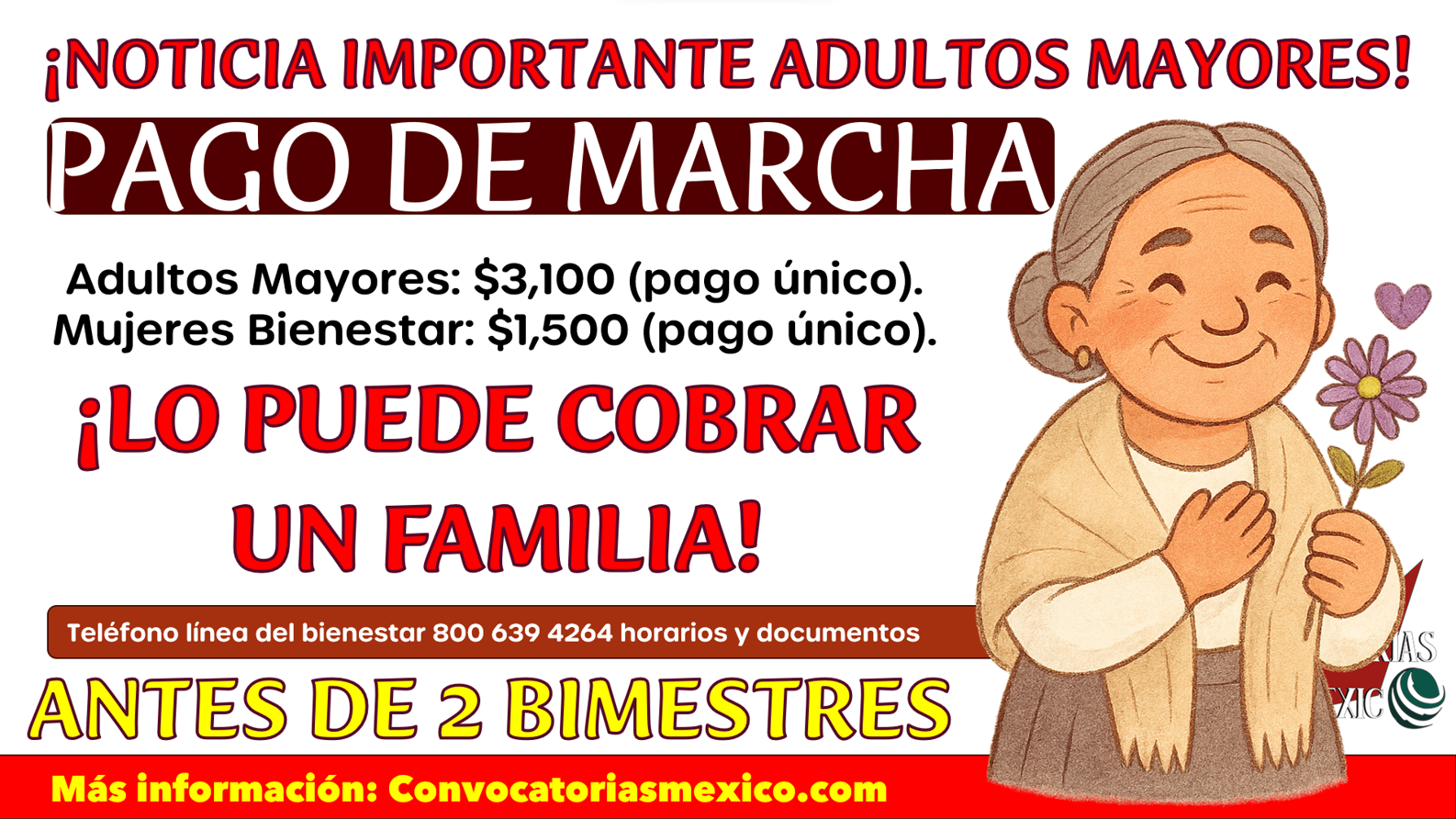 Pago de marcha al instante: $3,100 Adultos Mayores y $1,500 Mujeres Bienestar