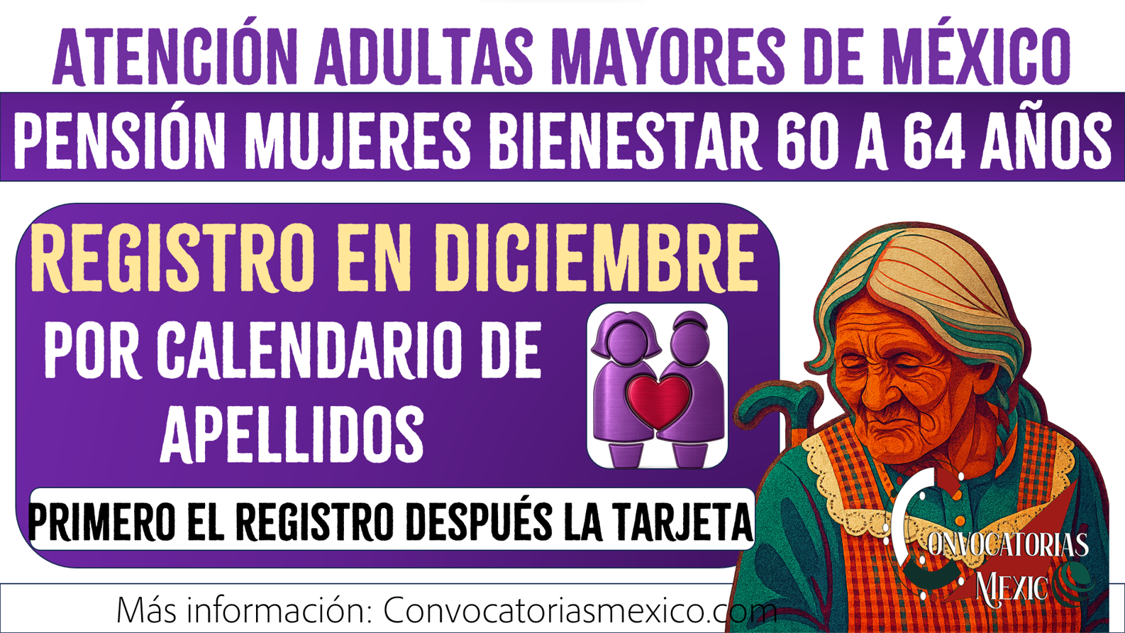 Por apellidos $3,000 pesos de la Pensión Mujeres Bienestar en diciembre 2025