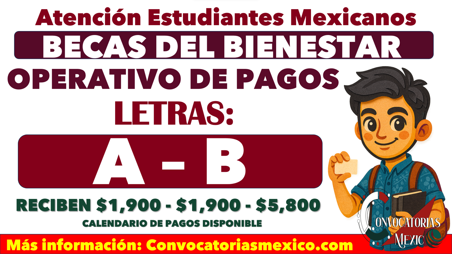 Letras A y B Reciben la beca de $1,900 a $5,800 bimestrales de las Becas del Bienestar