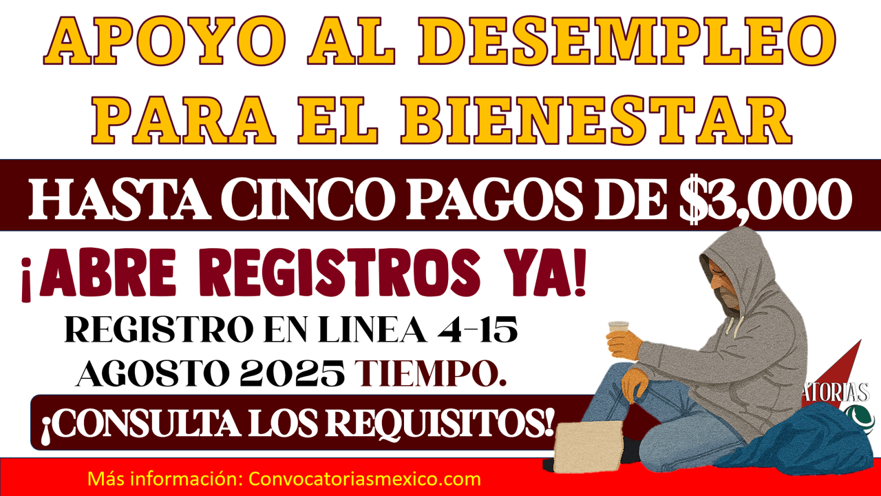 Cinco pagos de $3,000: abre hoy el registro al apoyo contra el desempleo