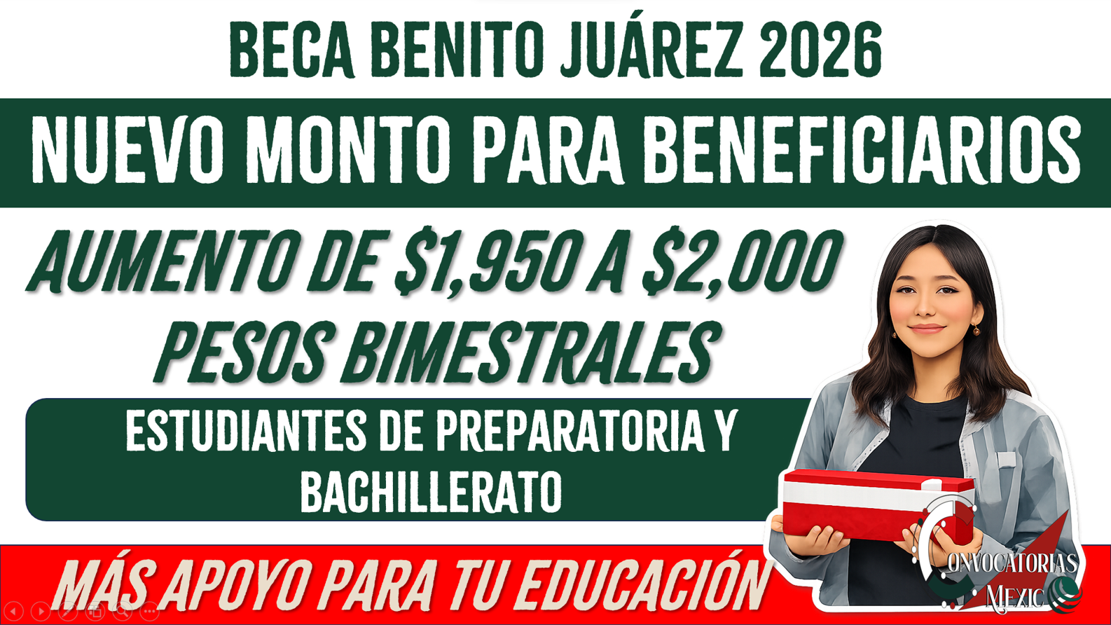 De $1,950 a $2,000 pesos nuevo monto de la Beca Benito Juárez 2026