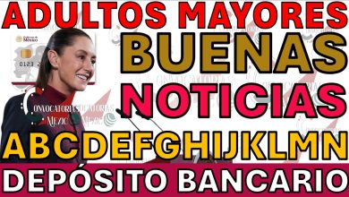 Pensión Bienestar y Nuevos Apoyos 2026: Pagos, Vivienda y Créditos a la Palabra