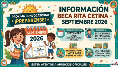 Información Beca Rita Cetina - Septiembre 2026