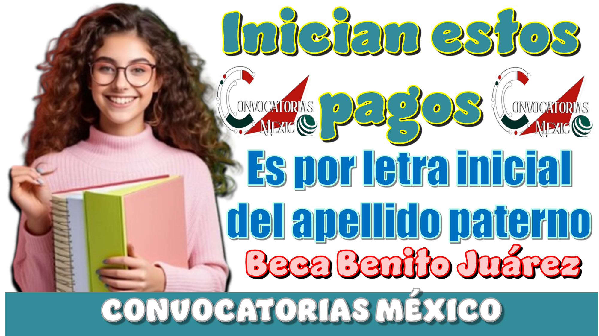 Inician estos pagos...Es por letra inicial del apellido paterno del estudiante | Beca Benito Juárez 