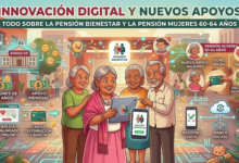 Innovación Digital y Nuevos Apoyos: Todo sobre la Pensión Bienestar y la Pensión Mujeres 60-64
