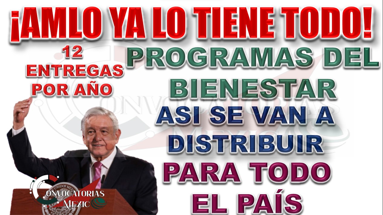 Importantes Cambios en los Programas del Bienestar para 2024