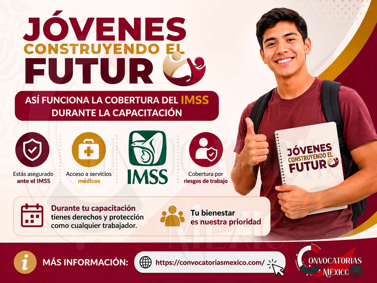 Jóvenes Construyendo el Futuro: Este es el servicio que puedes obtener con tu capacitación durante 12 meses