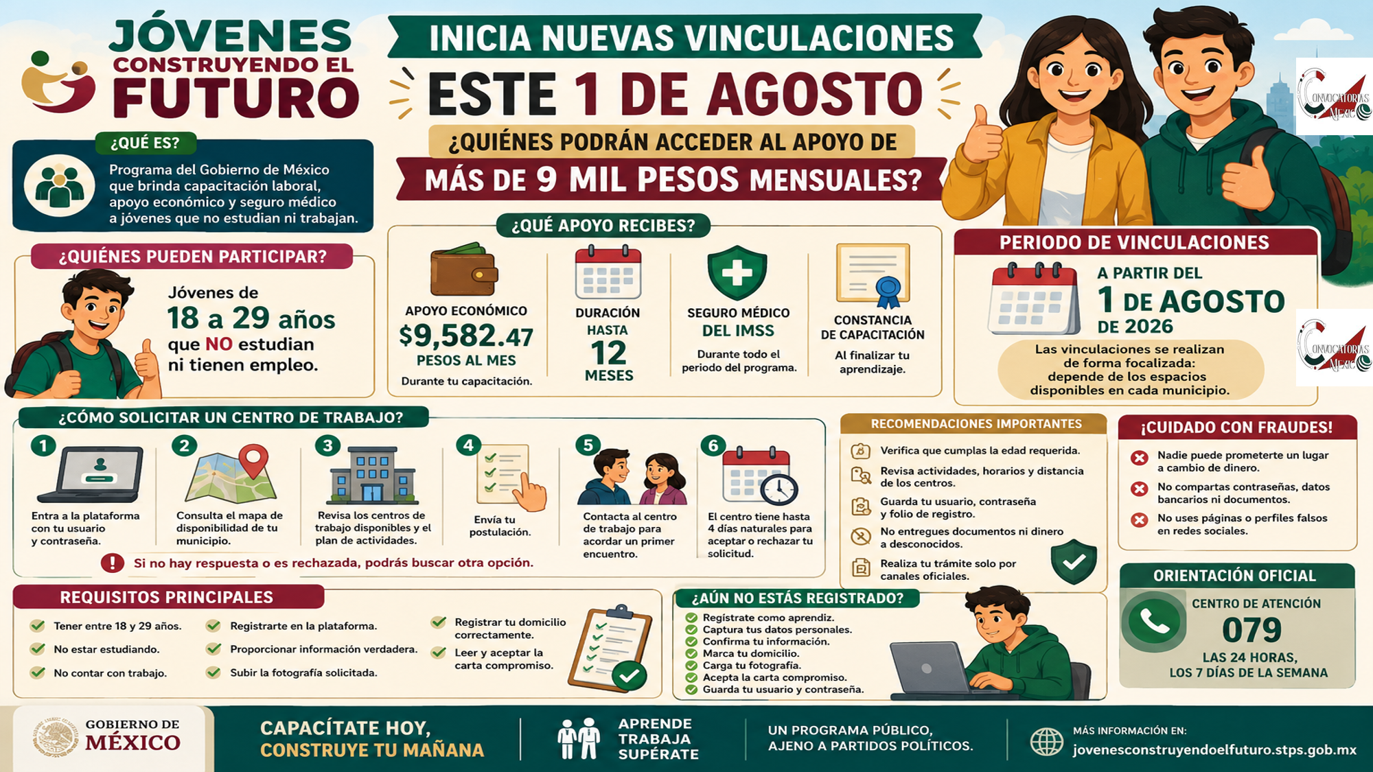 Jóvenes Construyendo el Futuro inicia nuevas vinculaciones este 1 de agosto: quiénes podrán acceder al apoyo de más de 9 mil pesos mensuales