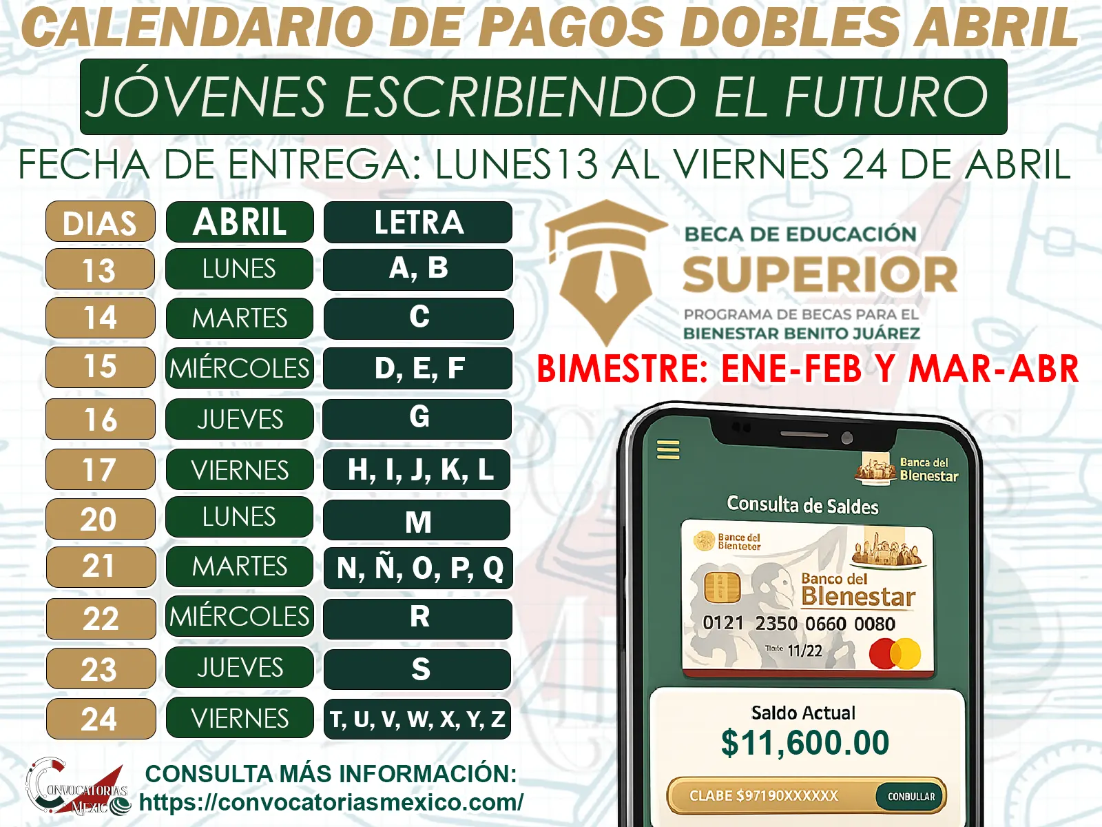 Jóvenes Escribiendo el Futuro: Pagos Dobles el 13 al 24 de abril ¡Consulta la letra de pago!