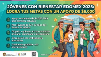 Jóvenes con Bienestar Edomex 2025: Logra tus metas con un apoyo de $6,000