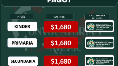 La Coordinación Nacional de Becas para el Bienestar Benito Juárez comenzó con la DISPERSIÓN de PAGOS para becarios de Educación Básica de $1680 pesos.