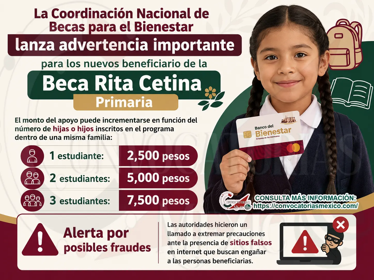 La Coordinación Nacional de Becas para el Bienestar lanza advertencia importante para los nuevos beneficiario de la Beca Rita Cetina Primaria