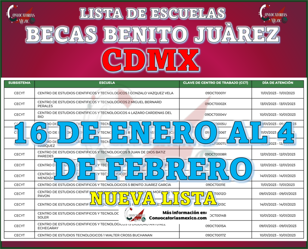 Revisa ahora la Lista de Escuelas Becas Benito Juárez CIUDAD DE MÉXICO. Estudiantes de la CDMX de Media Superior ya podrás concluir tu incorporación y cobrar pagos pendientes 16 DE ENERO AL 4 DE FEBRERO