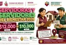 Servidoras y Servidores del Bienestar 2026: requisitos para recibir $10,000 o $12,000 en CDMX