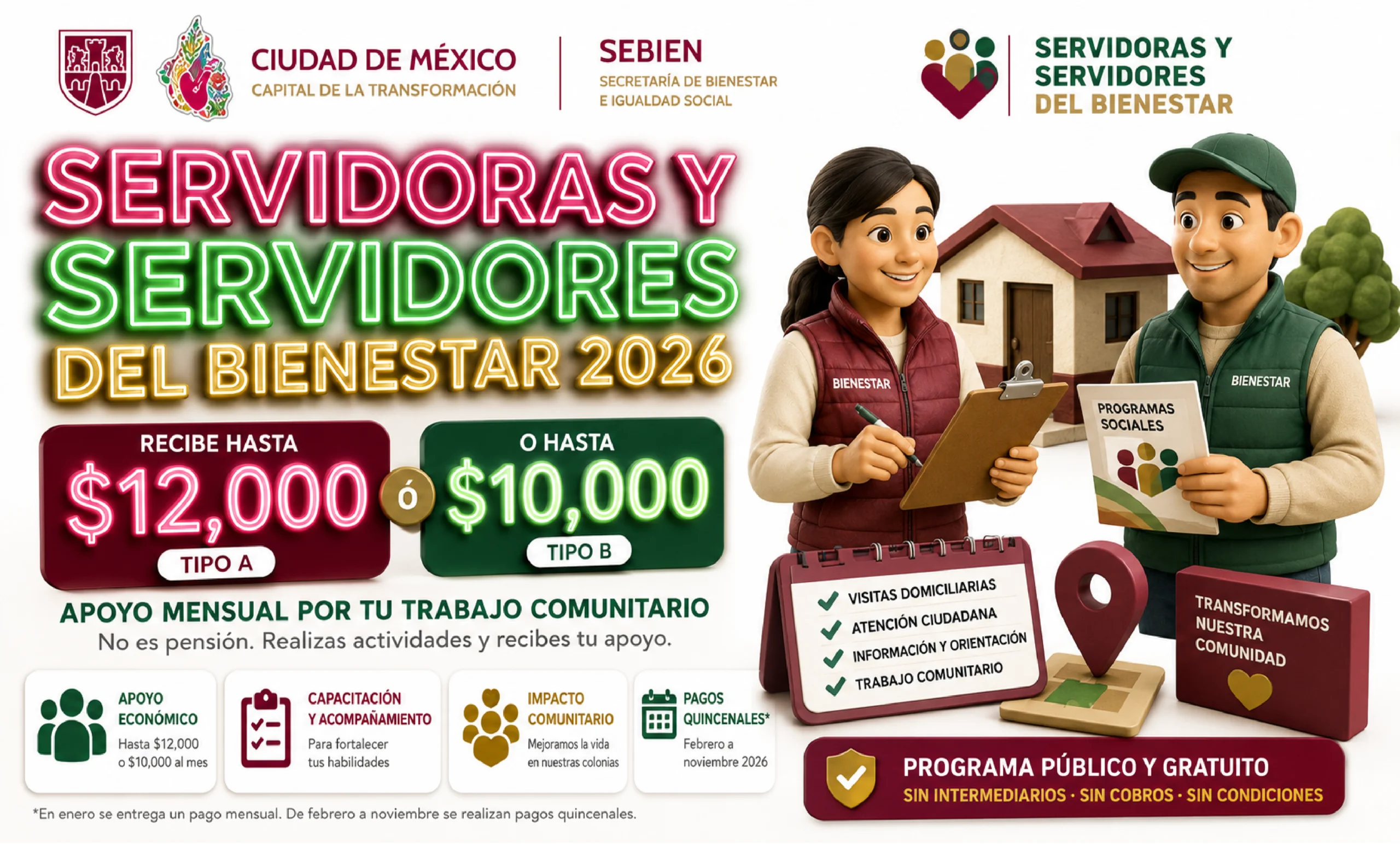 Servidoras y Servidores del Bienestar 2026: requisitos para recibir $10,000 o $12,000 en CDMX