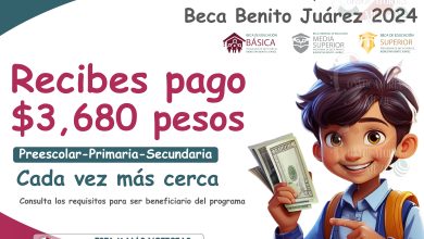 Pago cerca de $3,680 pesos para alumnos de preescolar, primaria y secundaria: Beca Benito Juárez 2024