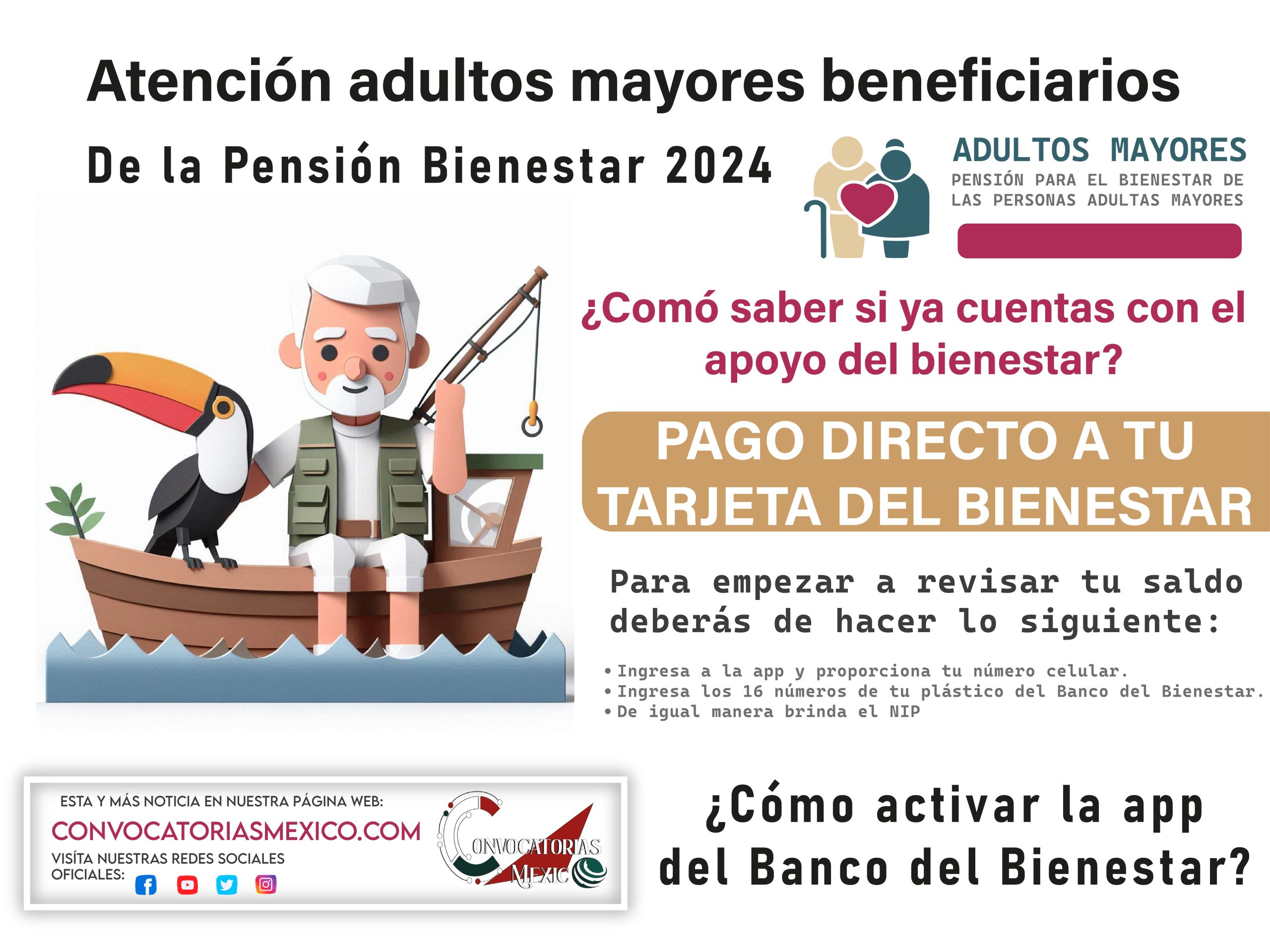 ¿Cómo reviso si ya me depositaron mi apoyo de la Secretaría de Bienestar?