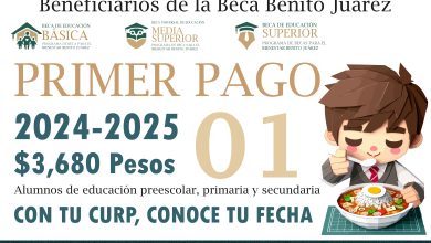$3,380 pesos Primer pago del ciclo escolar de la Beca Benito Juárez 2024