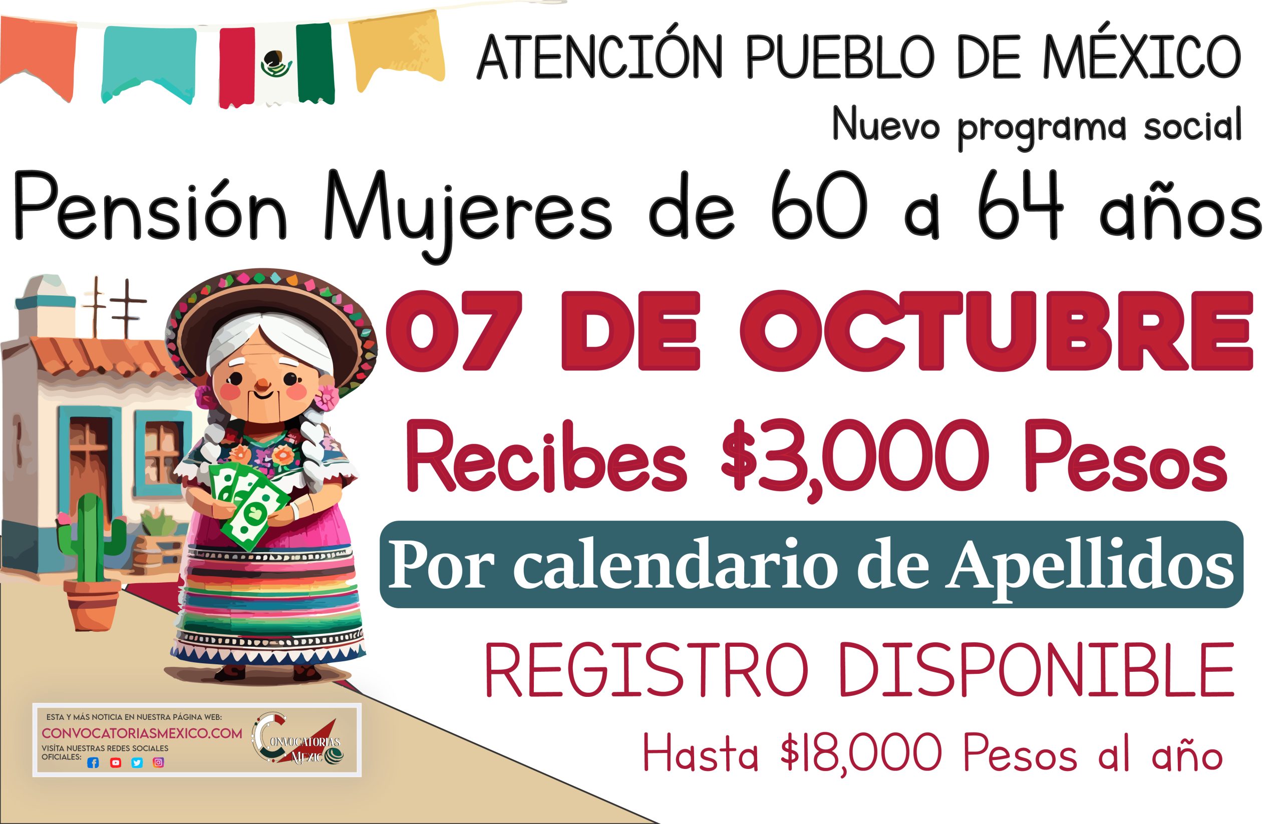 Hoy comienza nuevo programa de $3,000 pesos de Pensión para Mujeres de 60 a 64 años de edad