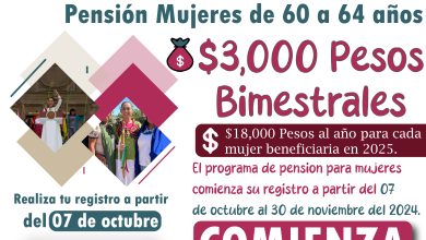 Por calendario de apellidos del programa pensión mujeres con bienestar de 60 a 64 años
