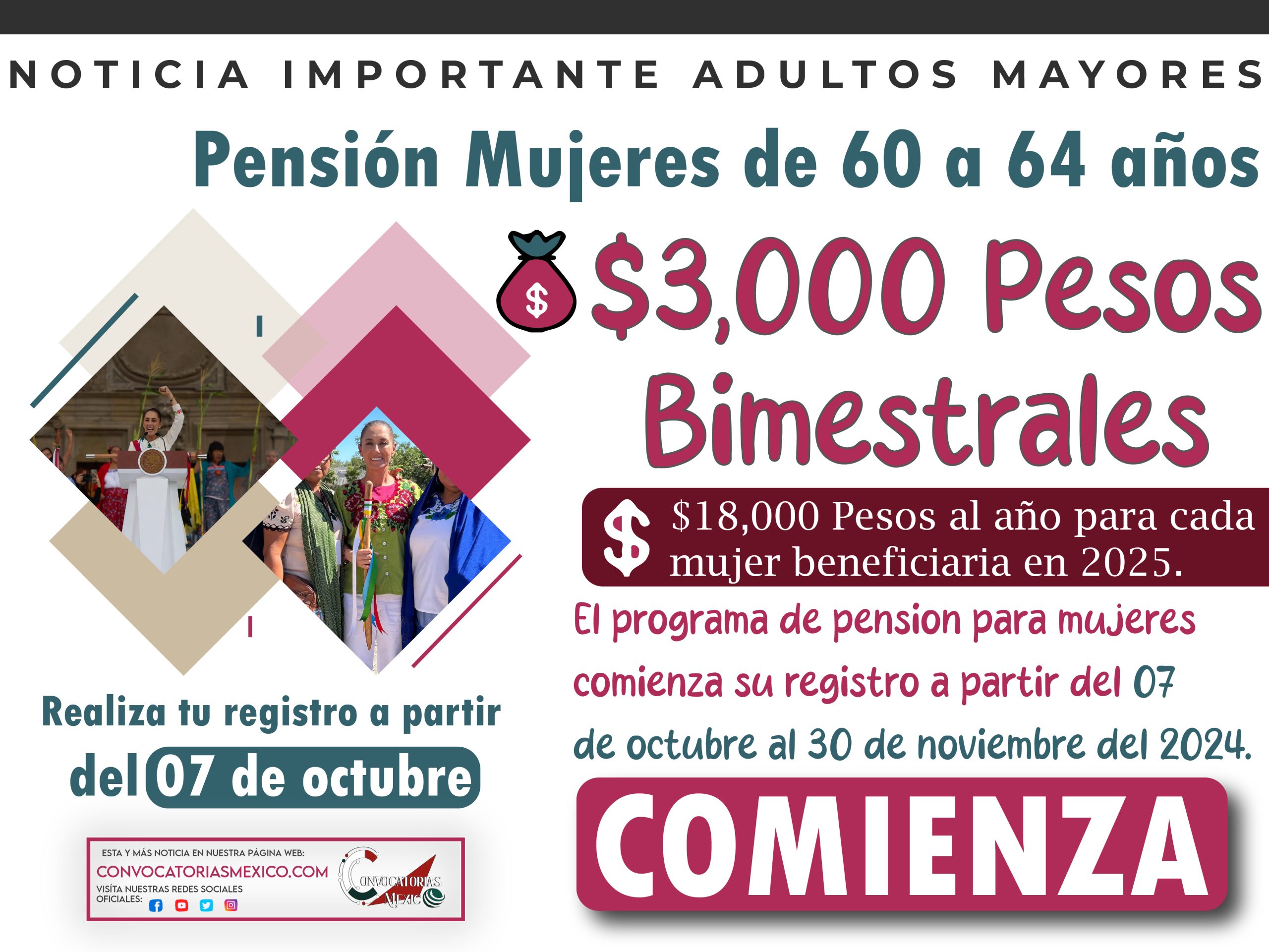 Por calendario de apellidos del programa pensión mujeres con bienestar de 60 a 64 años