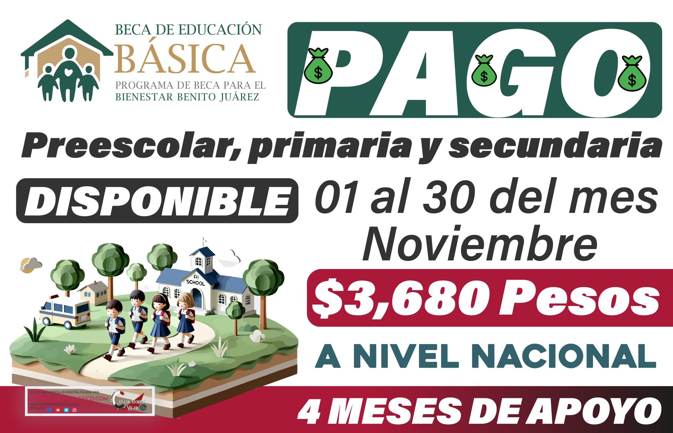 Del 01 al 30 de noviembre pago de la Beca Benito Juárez Preescolar, Primaria y Secundaria