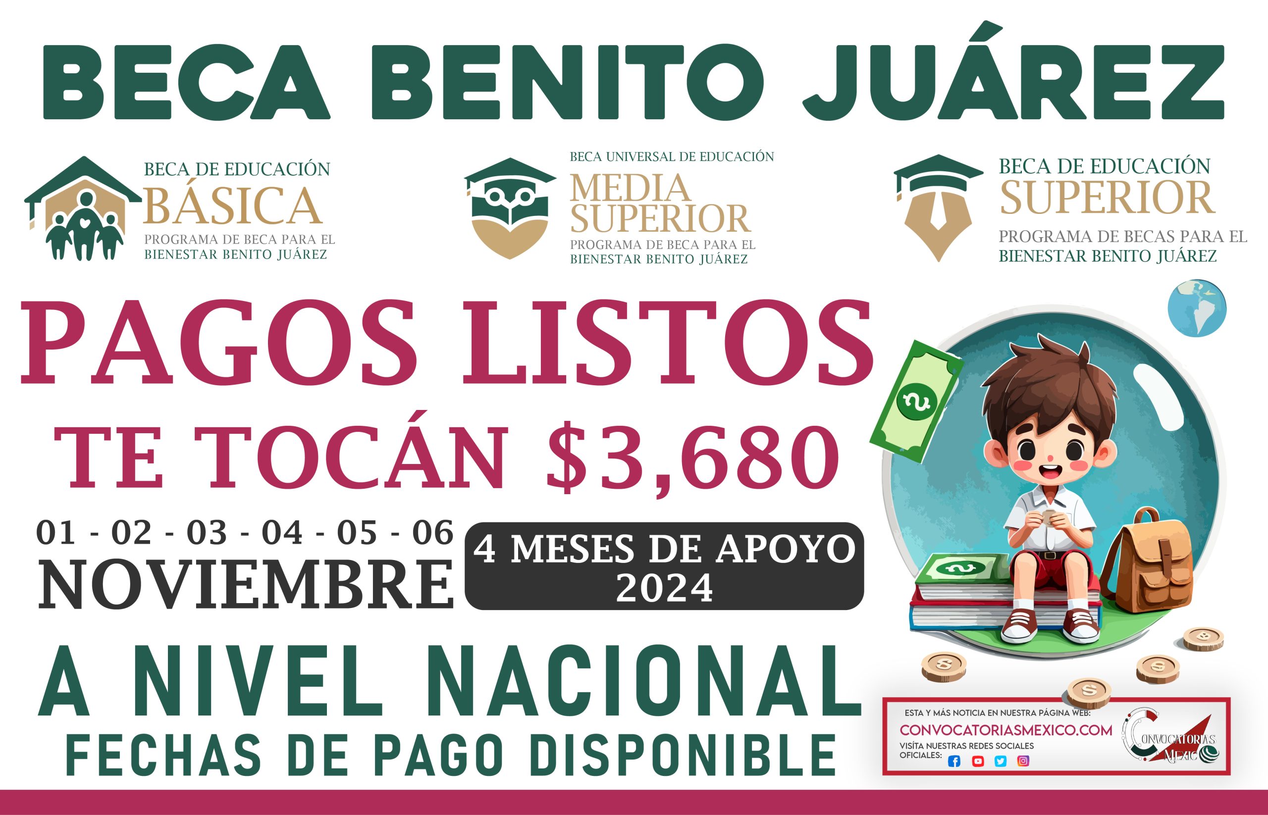 PAGOS LISTOS TE TOCÁN $3,680 PESOS De la Beca Benito Juárez a Nivel Nacional del 01 al 31 de noviembre