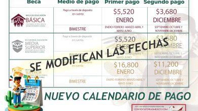 Se suspenden los pagos de noviembre de la Beca Benito Juárez 2024