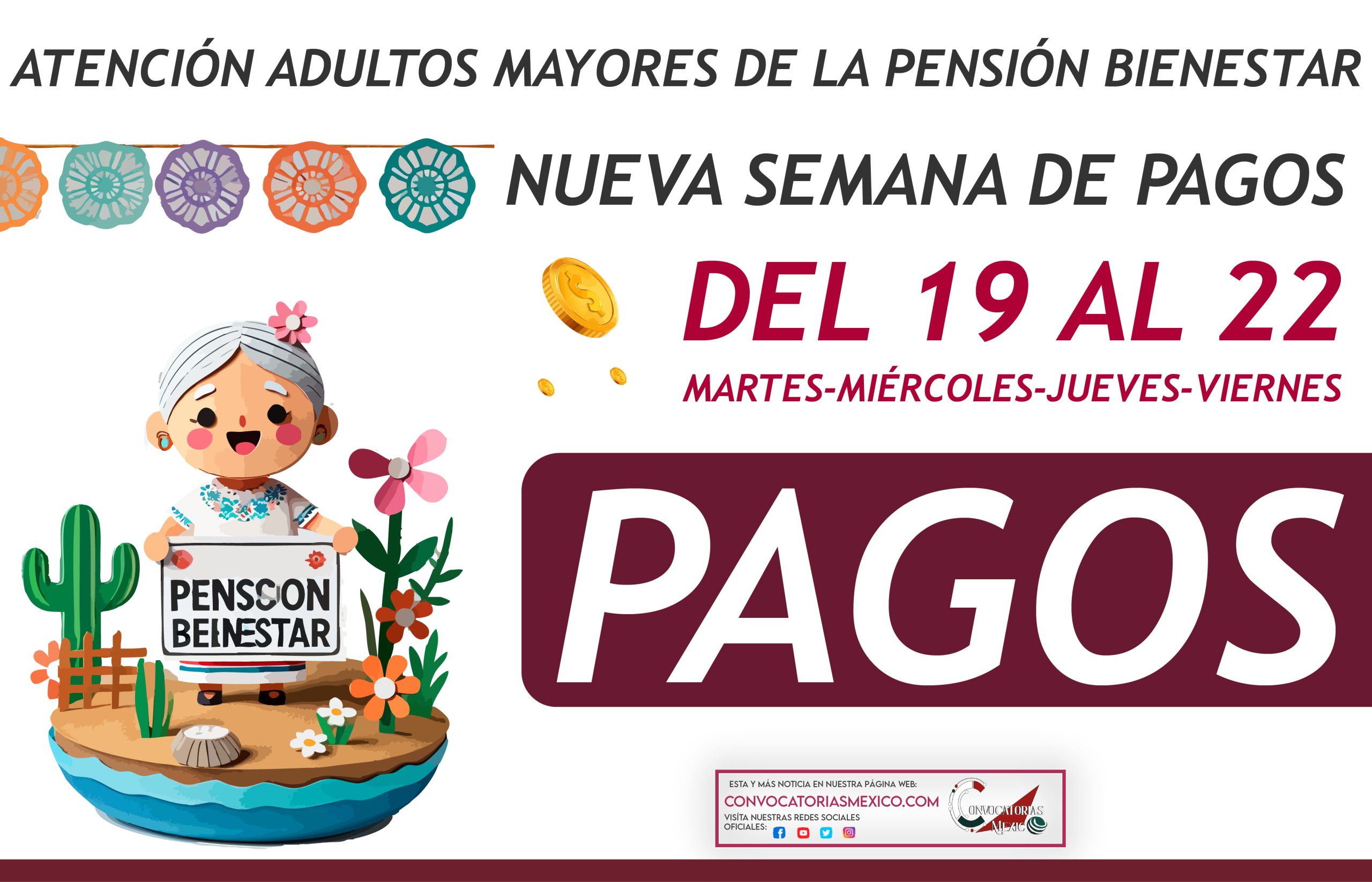 Esta es la nueva lista de pagos del 19 al 22 de noviembre de la Pensión Bienestar 2024