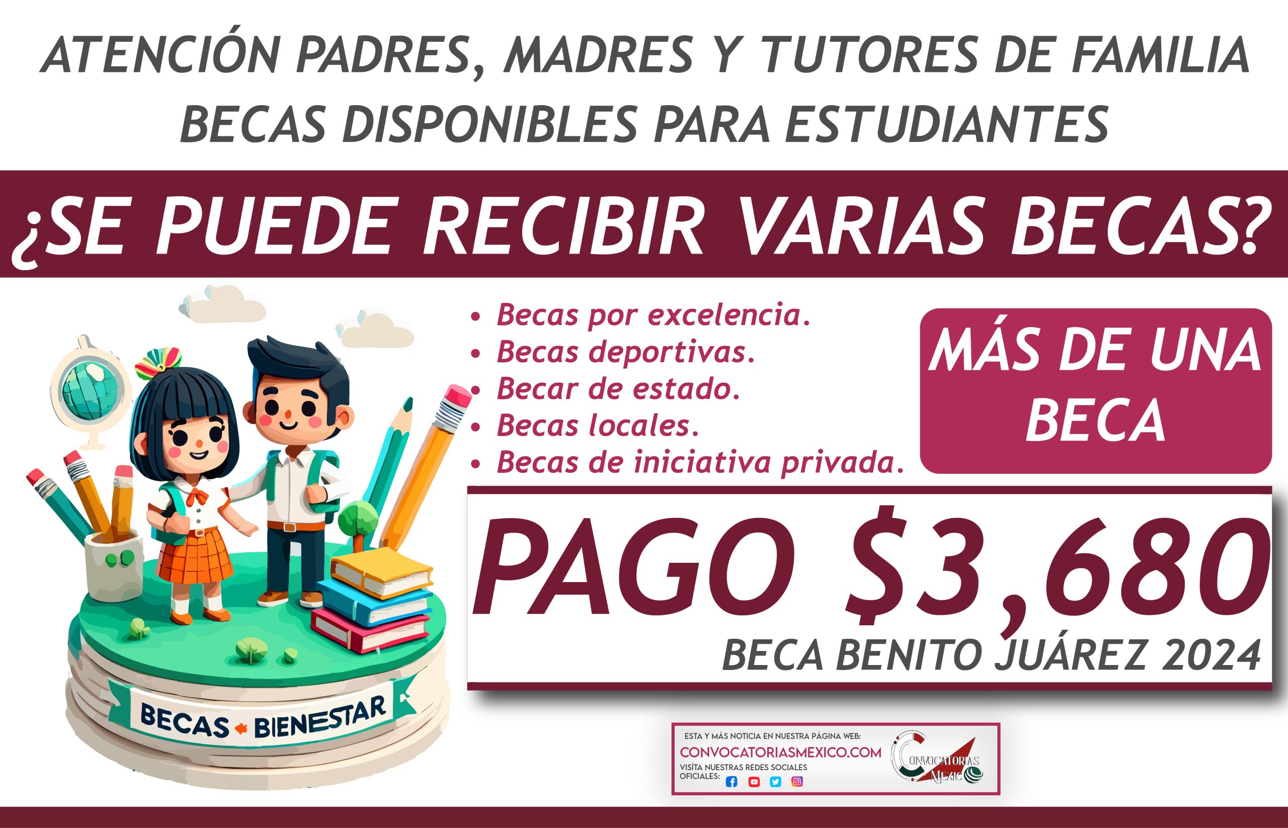 ¿Se puede recibir más de una beca? Próximo pago de la Beca Benito Juárez cada vez más cerca