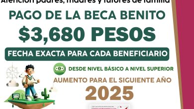 ¡DISPONIBLE! Fecha exacta para cada beneficiario $3,680 pesos de la Beca Benito Juárez