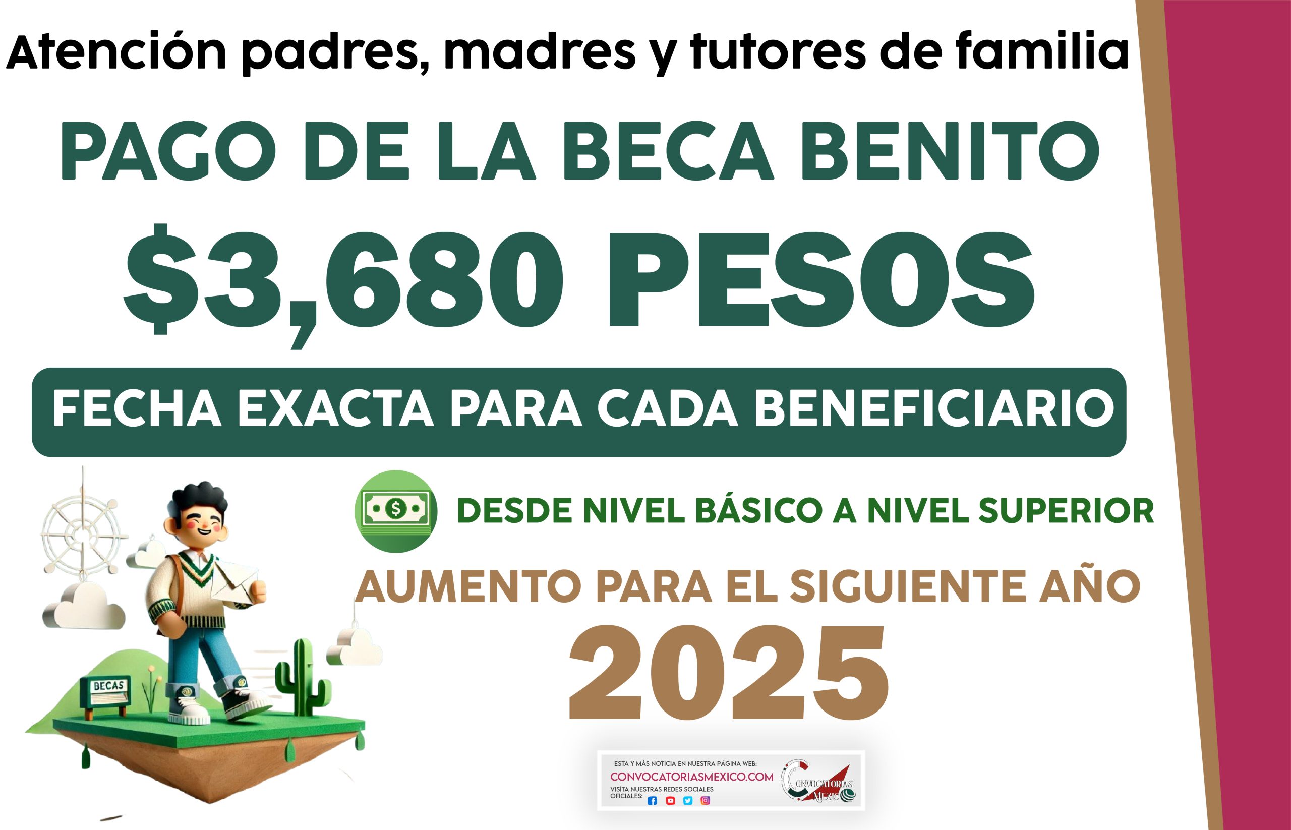 ¡DISPONIBLE! Fecha exacta para cada beneficiario $3,680 pesos de la Beca Benito Juárez