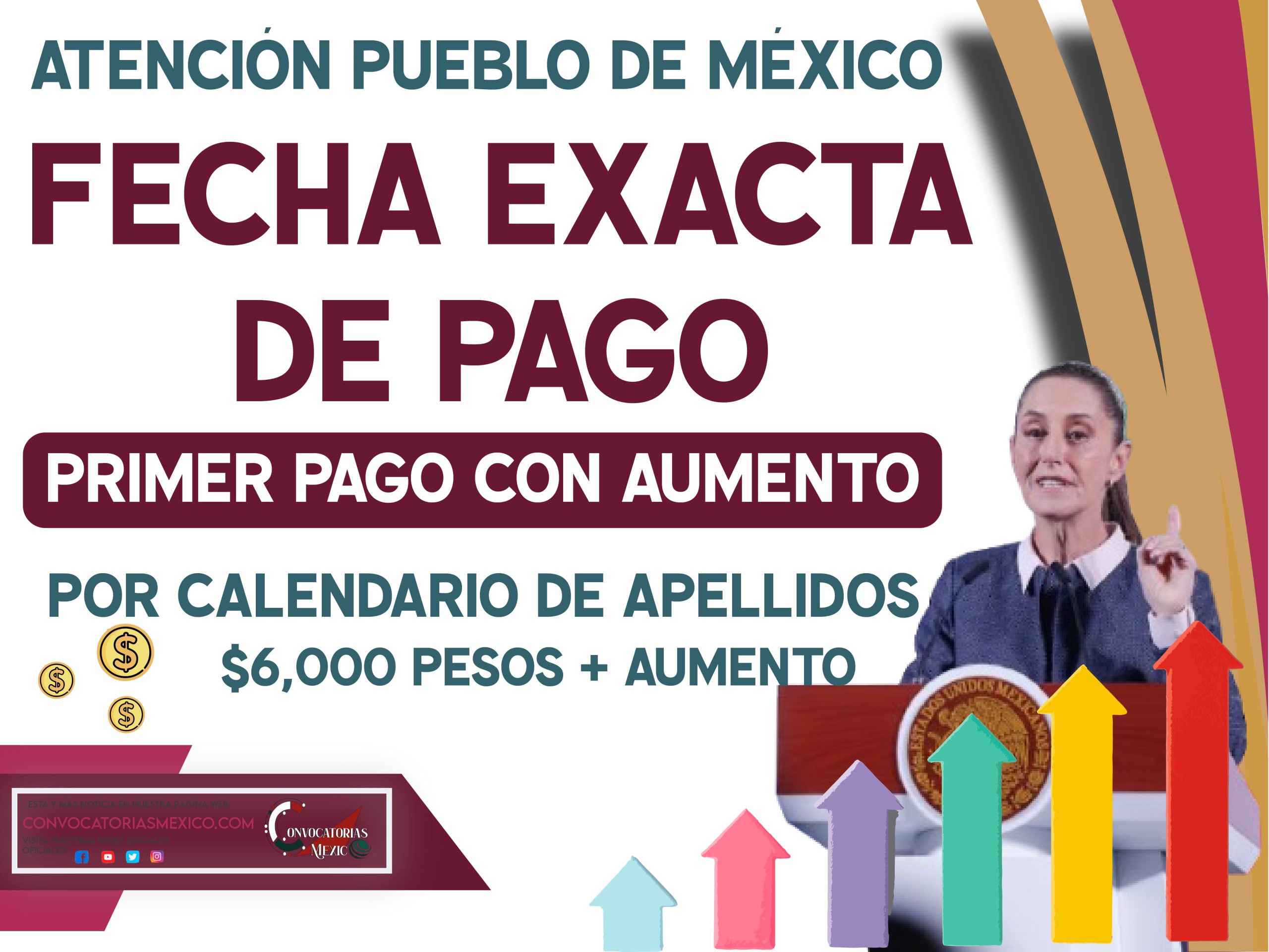 Fecha exacta del siguiente pago $6,000 + aumento de la Pensión Bienestar