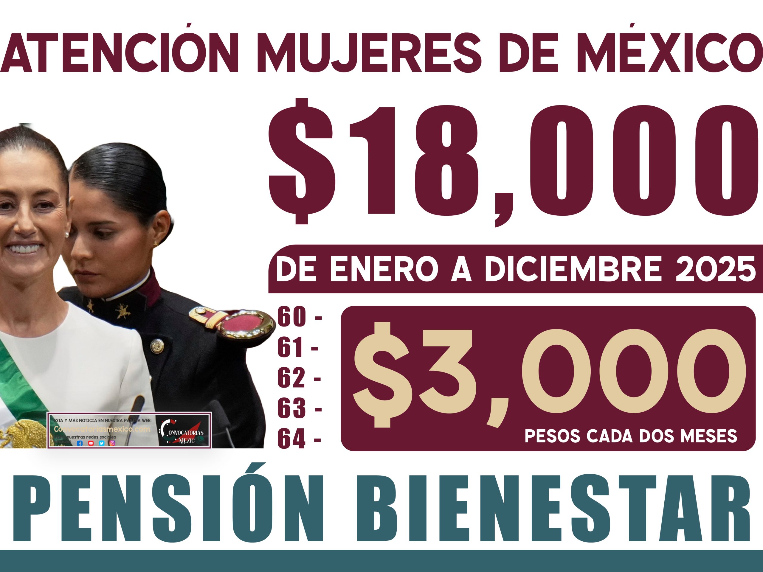 $18,000 pesos a partir del 01 de enero de la Pensión Mujeres de 60 a 64 años de edad