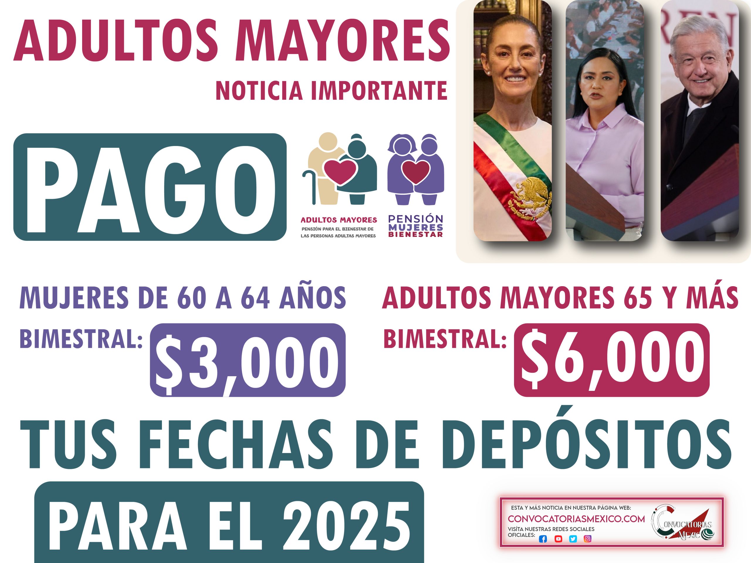 ¿Cuándo será el primer pago de la Pensión Mujeres Bienestar y la Pensión Bienestar?