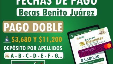 Últimos pagos dobles de $3,680 pesos de la Beca Benito Juárez 2024