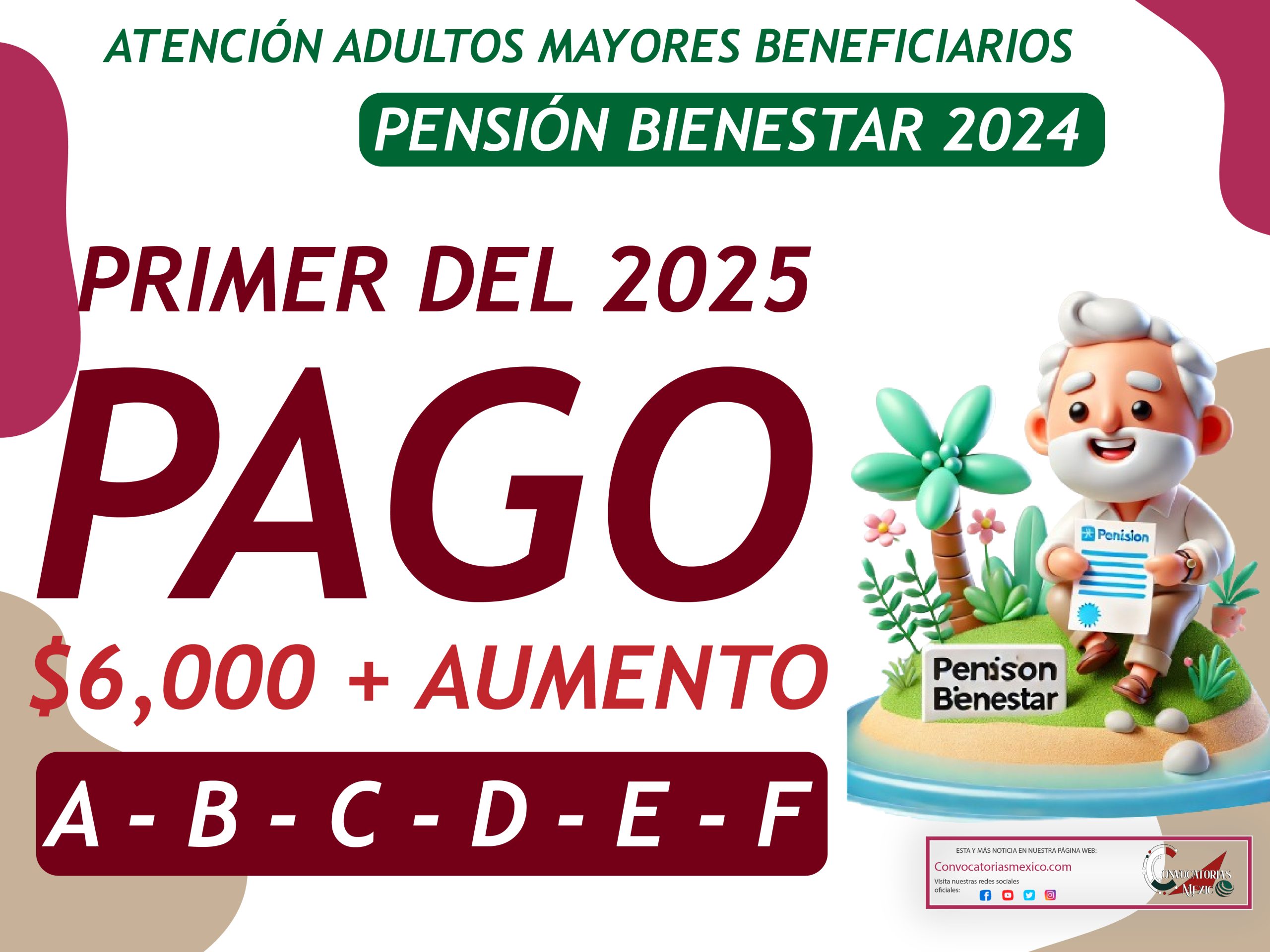 Primer pago del año 06 de enero del 2025 de la Pensión Bienestar 2025
