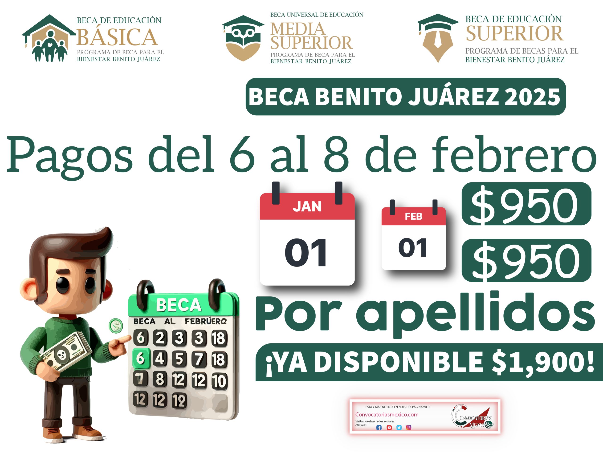 ¿Quiénes reciben su apoyo de la Beca Benito Juárez del 6 al 8 de febrero?