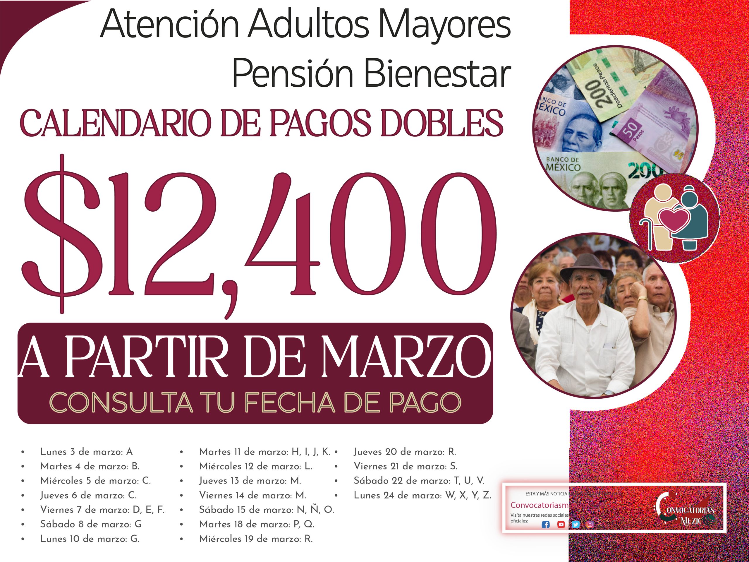 $12,400 Pesos calendario de pagos para el mes de marzo de la Pensión Bienestar 2025