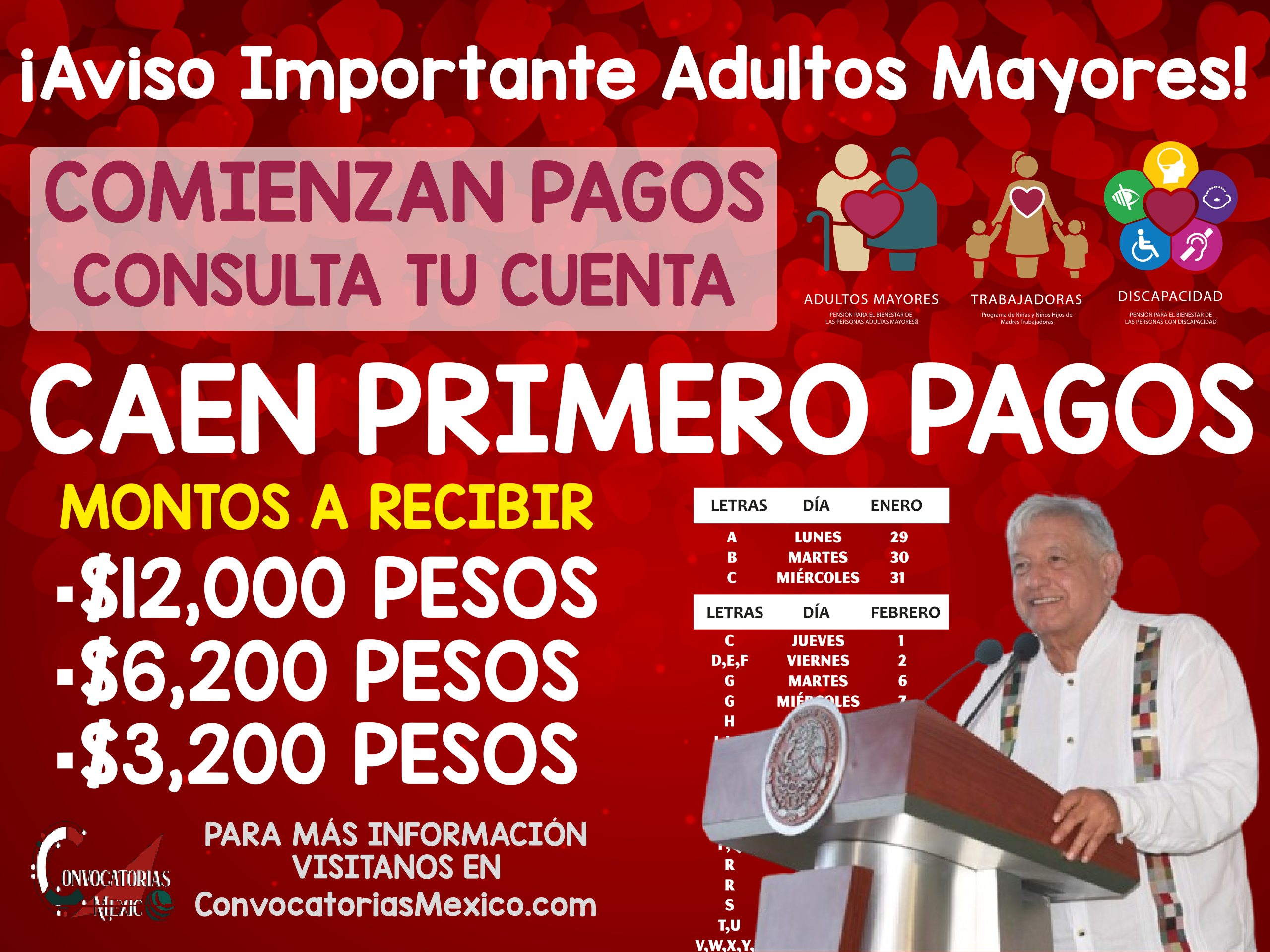 ¡Caen los primero pagos! Consulta tu cuenta bancaria 12 mil pesos de la Pensión Bienestar 2024