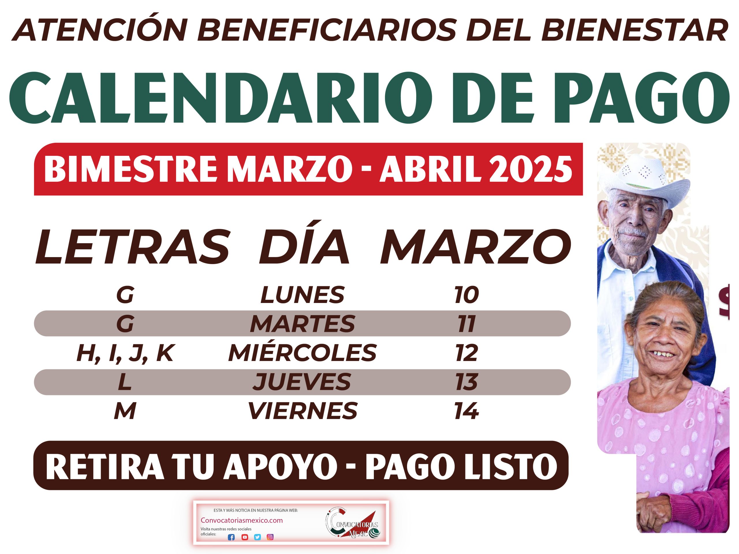 ¿Quienes reciben el pago esta semana de $3,000 $3,200 y $6,200 de la Pensión Bienestar?