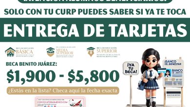 Lugar, hora y fecha de entrega de tarjeta de la Beca Benito Juárez 2025