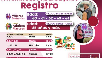 ¡Por apellido! 9 al 21 de junio Registro a la Pensión Bienestar y Pensión Mujeres Bienestar