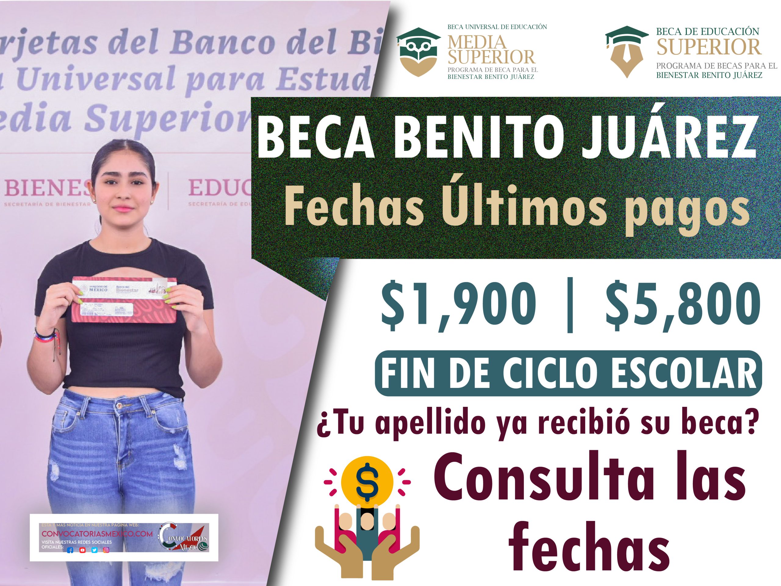 ¿Tu apellido ya recibió su beca? Consulta las fechas de pago de la Beca Benito Juárez 2025