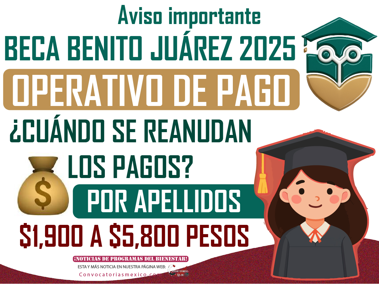 ¿Cuándo se reanudan los pagos de la Beca Benito Juárez en diciembre 2025?