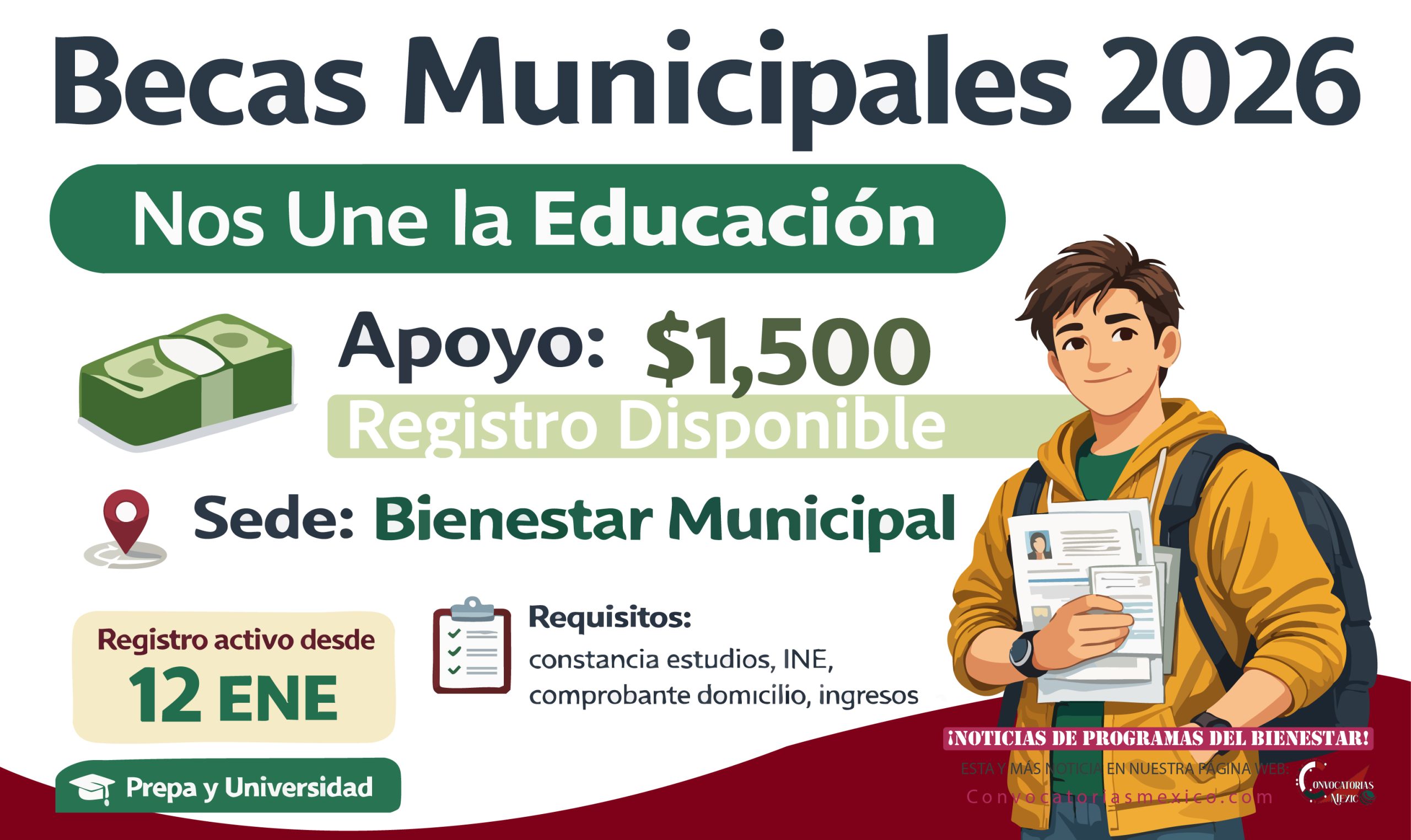 Apoyo de $1,500 pesos de Nos Une la Educación Becas Municipales 2026