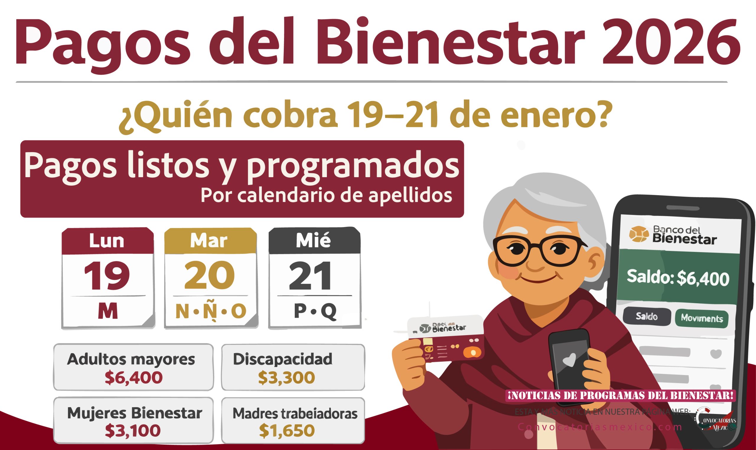 Pagos del Bienestar 2026: ¿quién cobra 19, 20 y 21 de enero de la Pensión Bienestar 2026?