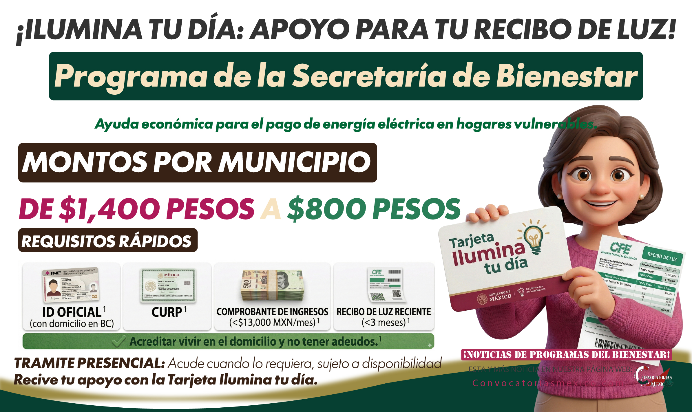 De $1,400 a $800 pesos Apoyo para tu recibo de luz programa: Ilumina tu día 2026