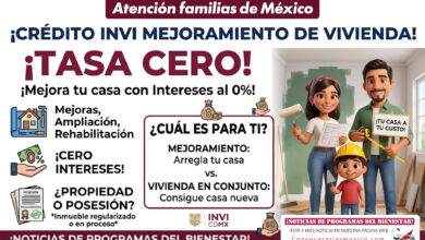 ¡TASA CERO! Crédito INVI Mejoramiento de Vivienda - Mejora tu casa con intereses del 0%